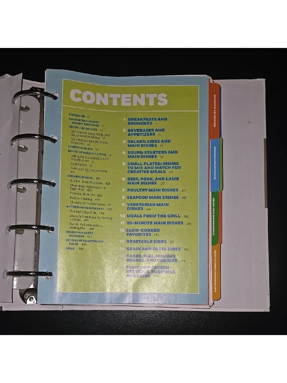 Weight Watchers New Complete Cookbook Smartpoints Edition Looseleaf Binder